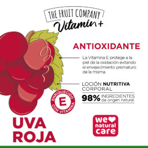 Body Lotion Vitamin+ Red Grape -The Fruit Company