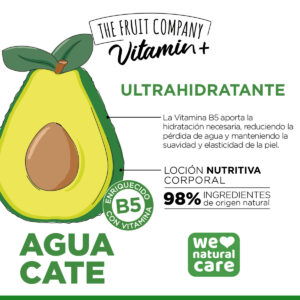 Body Lotion  Vitamin+ Avocado The Fruit Company