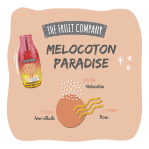 Αρωμα Melocoton Paradise with Aloe vera–The Fruit Company