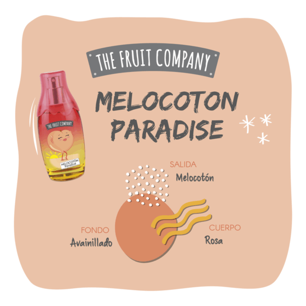 Αρωμα Melocoton Paradise with Aloe vera–The Fruit Company - Image 2