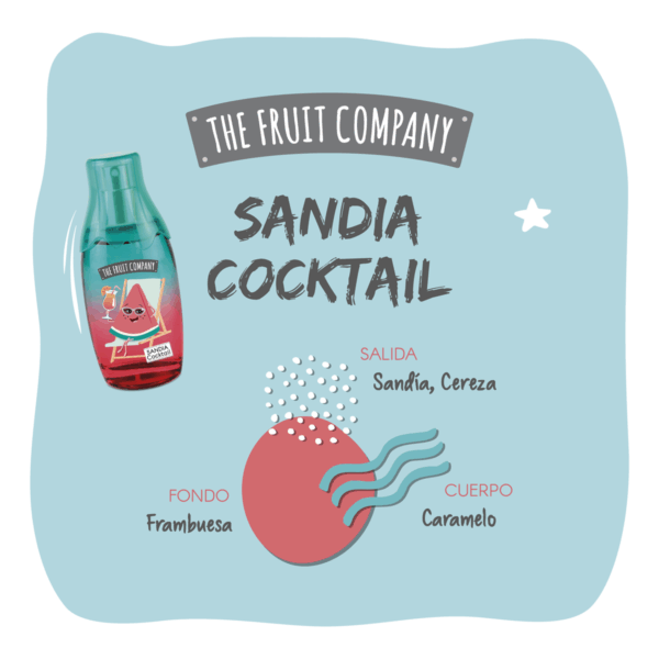 Αρωμα Watermelon Cocktail with Aloe vera  – The Fruit Company