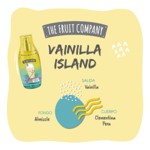 Αρωμα Vanilla Island with Aloe vera – The Fruit Company
