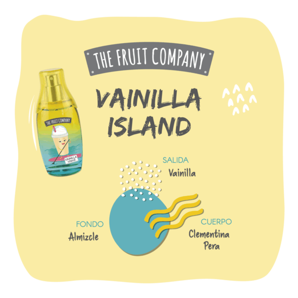 Αρωμα Vanilla Island with Aloe vera – The Fruit Company